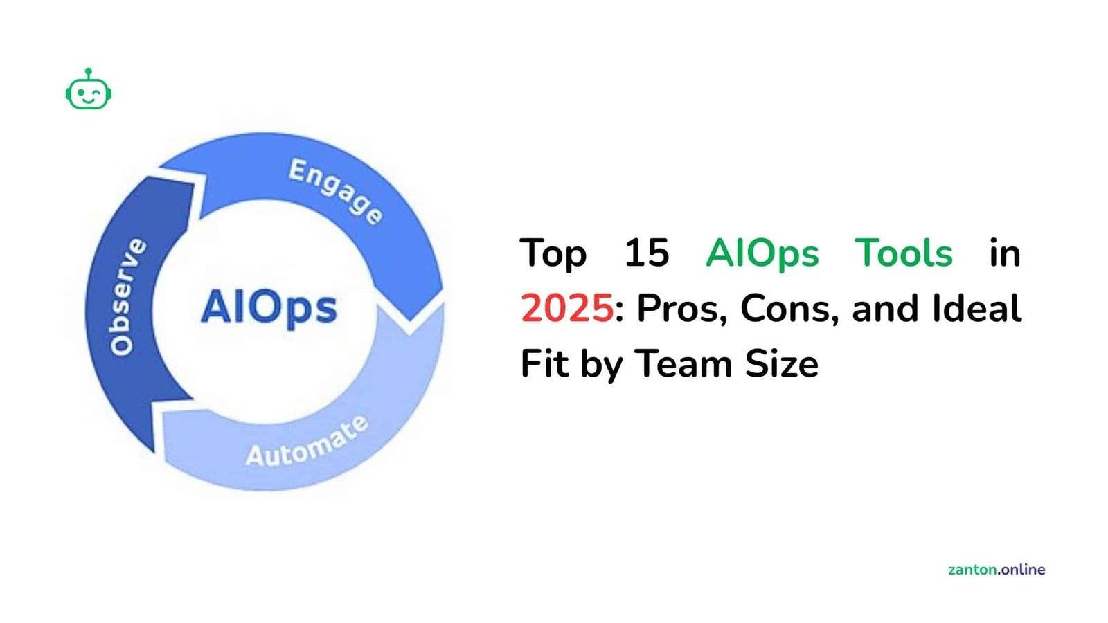 AIOps Tools