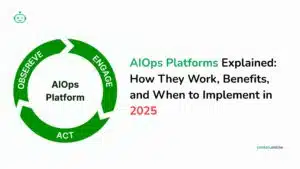 AIOps Platforms