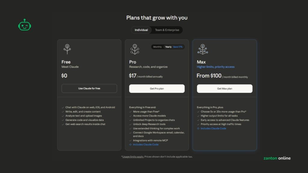 Claude AI Pricing Plans